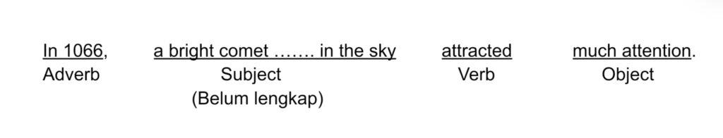 soal TOEFL nomor 31-40