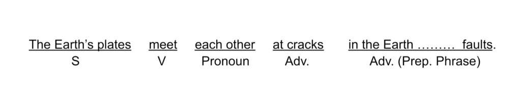 soal TOEFL nomor 31-40